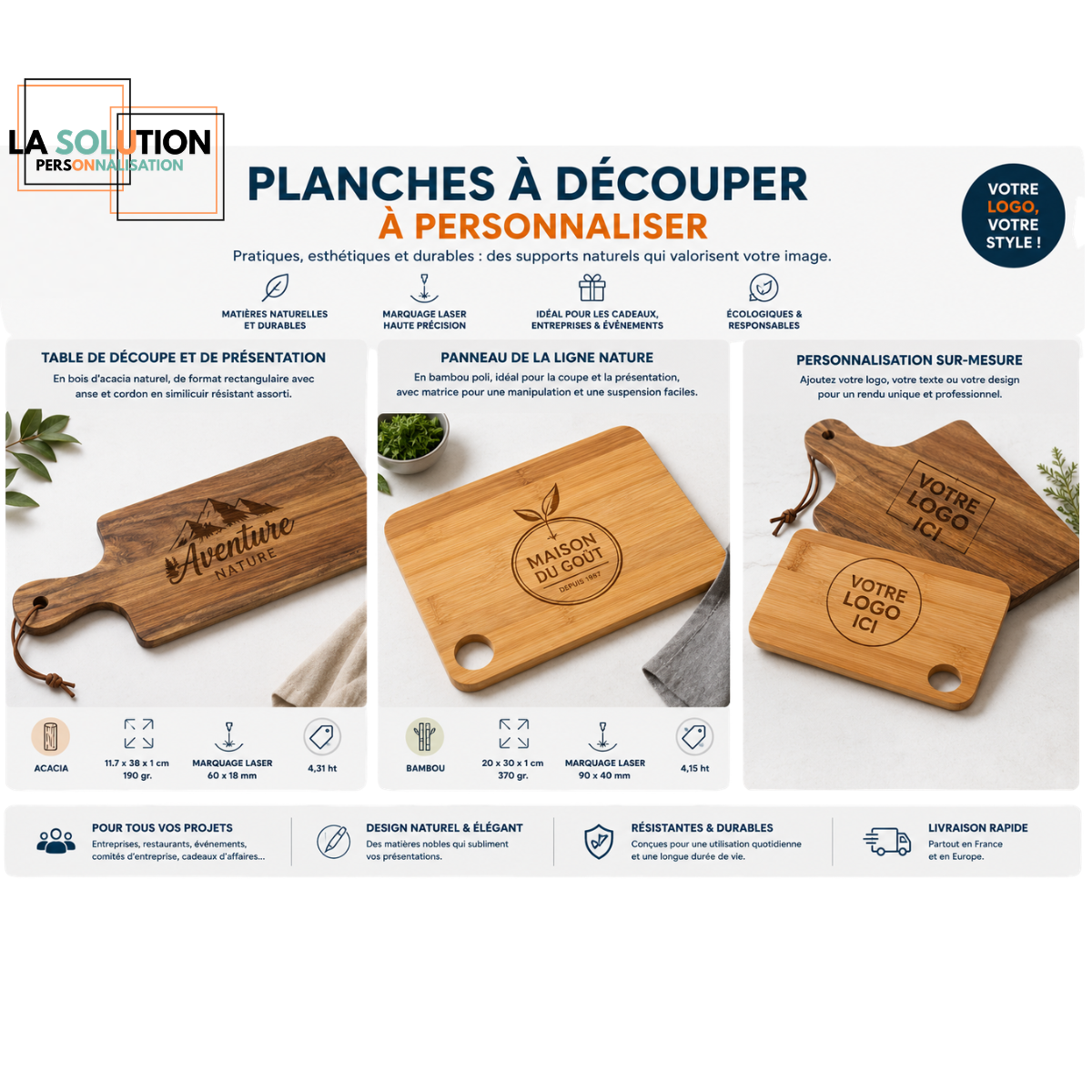 Accessoires- Planche à découper Personnalisable